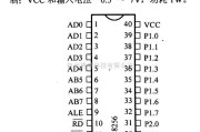 数字电路中的芯片引脚及主要特性8256通用异步接收器/发送器