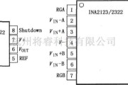 线性放大电路中的INA321／322微功率CMOS仪表放大器引脚电路图