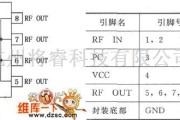 射频放大器中的RF2126大功率线性放大器引脚电路图