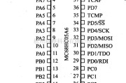 数字电路中的芯片引脚及主要特性MC68HC05A6,8位微控制器
