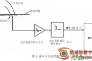 浅谈触摸感应式操作面板的工作原理