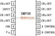 采样保持放大电路中的SMP08／18八采样保持放大器