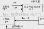 电源电路中的宽频带数字锁相环的设计及