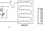 场效应治疗仪