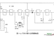 门电路在汽车电子电路中的综合应用