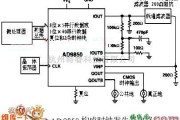 单片机制作中的AD9850构成时钟发生器及其应用电路图