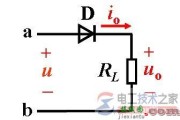 单相整流电路的分类组成_单相整流电路的工作原理