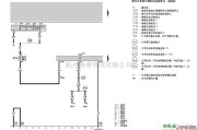 奥迪中的奥迪A6-MMI 及6 通道DSP 数字声音处理系统（9VD）的电路图