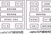 在系统可编程模拟电路(ispPAC)