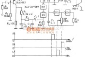 专用测量/显示电路中的场频识别仪电路图