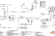道奇中的道奇带变速器控制的空调系统电路图