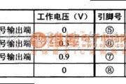 显示器电源中的MM1085XF显示驱动集成电路图