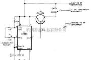 信号产生中的用于高频源的1kHz的调制器