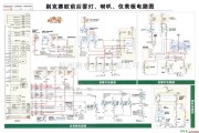 别克中的别克赛欧前后雾灯、喇叭、仪表板电路图