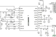 用于高级相移 PWM 控制器的载板 UCC3895