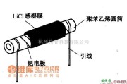 光敏电阻中的柱状氯化锋湿敏电阻器结构电路图