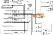 凯迪拉克中的凯迪拉克 deville 巡航控制电路图