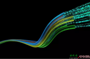 光纤知识全面大梳理，从发展史到应用-电子技术方案|电路图讲解