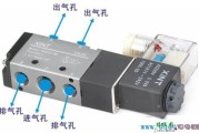电磁气动阀接线图解