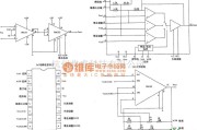 运算放大电路中的PGA102构成的数据增益高速串级放大器电路图