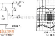 调频信号产生中的脉冲位置调制器(555)电路图