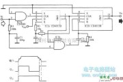 脉冲信号产生器中的消除脉冲沿抖动电路