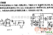 光电产生中的电话闪烁器