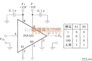 增益可调放大中的PGA103的基本连接电路