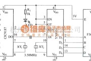 遥控电路（综合)中的数字寻呼系统(F36-F/F36-J)