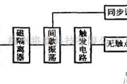 控制电路中的无源固态继电器内部电路框图