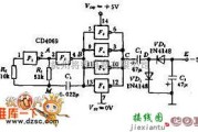 逆变电源中的利用CMOS门电路产生负-5V电源的电路图