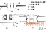 光电耦合器中的透过型光断续器结构及电路图