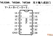 数字电路中的74系列数字电路74LS260.74S260等双5输入或非门