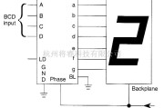 基础电路中的4543B七段液晶显示屏驱动器