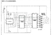 电源电路中的数字计数演示电路