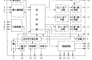 遥控发射中的M58485P　逻辑框电路图