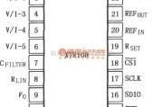 电流环放大中的XTR108 可编程的4～20mA两线电流变送器