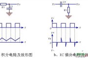 积分和微分电路结构原理
