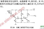 光敏二极管信号放大电路图