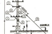 架空线路的一般要求_架空线路的施工规范方法及步骤