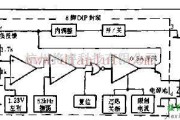 电源电路中的介绍LM2574电原理及其特性