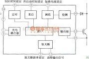 IGBT应用电路中的TX-KA841 IGBT驱动器的原理框图