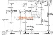 别克中的别克/GL8A/C压力传感器、节气门位置传感器、进气歧管绝对压力传感器、电控自动变速器和进气温度传感器电路图