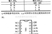 数字电路中的74系列数字电路7491A,74L91等8位移位寄存器