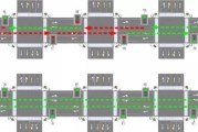 浅谈“绿波”交通控制模式