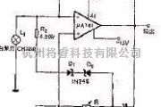 信号产生中的由CMOS组件组成的文氏桥振荡器电路