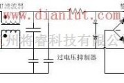 输入整流滤波器