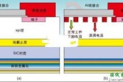 碳化硅肖特基二极管在电源中的应用-电子技术方案|电路图讲解