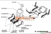 04款 新蓝鸟电动座椅故障检测电路图