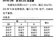 数字电路中的驱动器和通信电路引脚及主要特性SN75C198 RS-232发送器